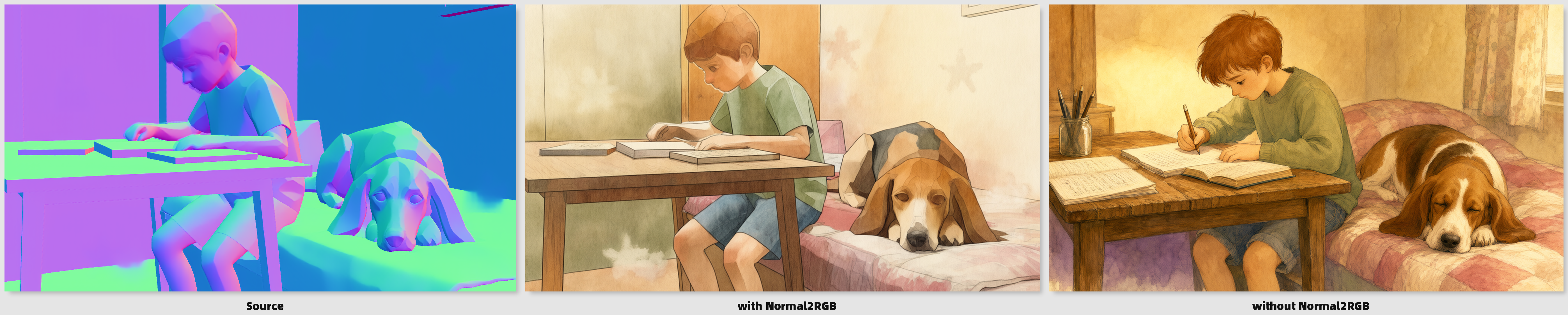 Boy and dog comparison