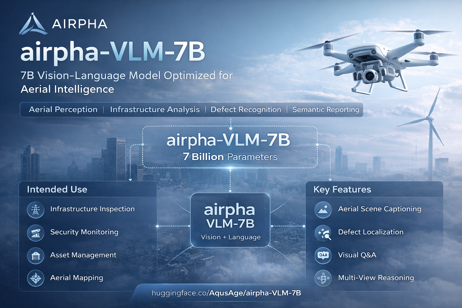 AIRPHA-VLM-7B