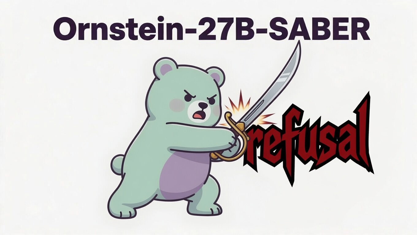 Ornstein-27B SABER