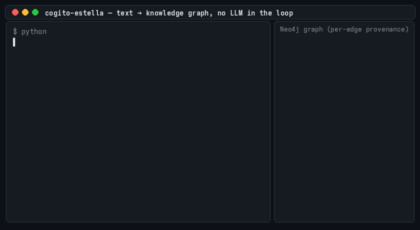 demo
