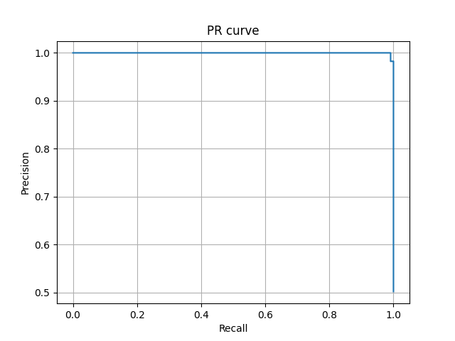 pr_curve_val.png