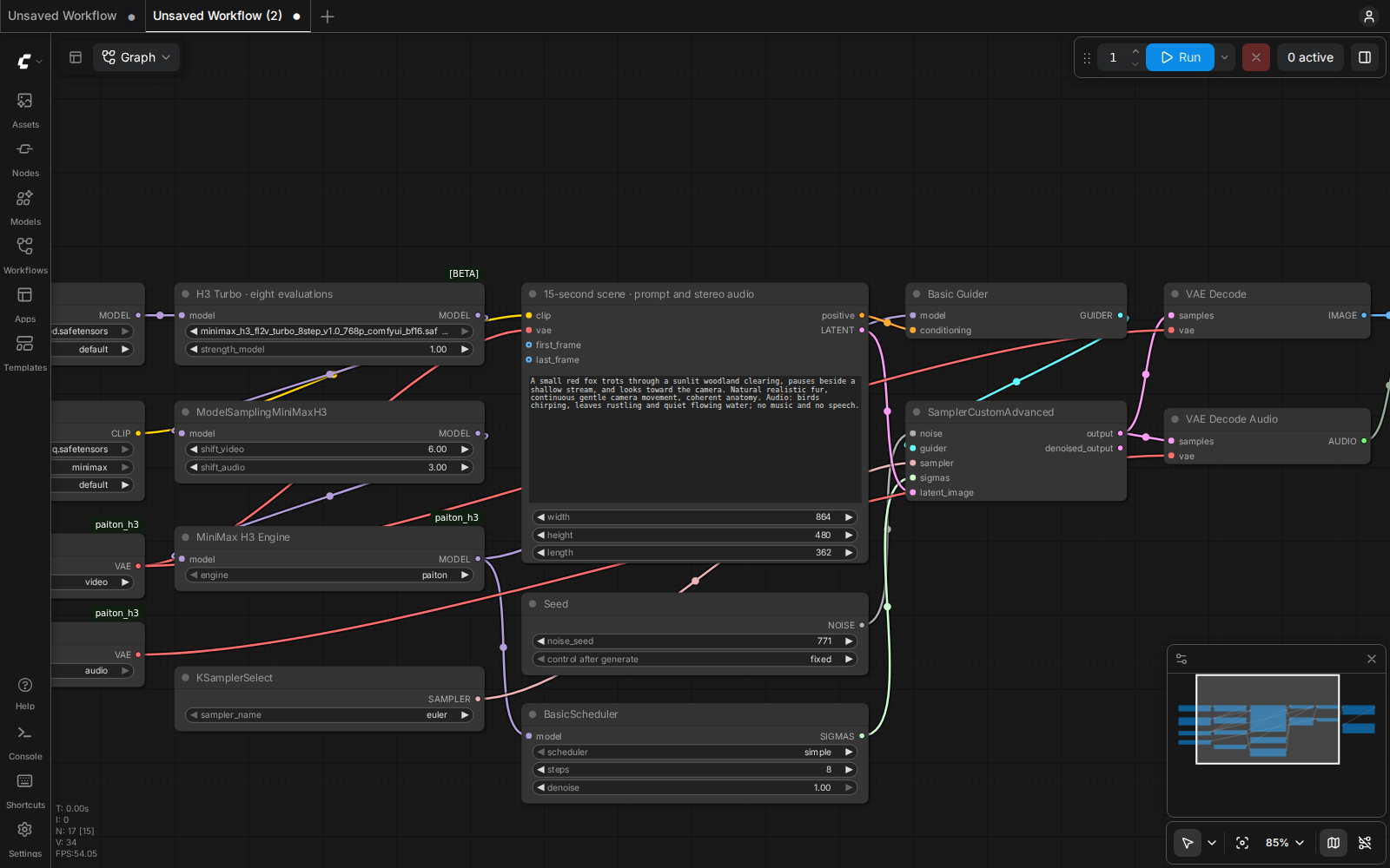 Included workflow