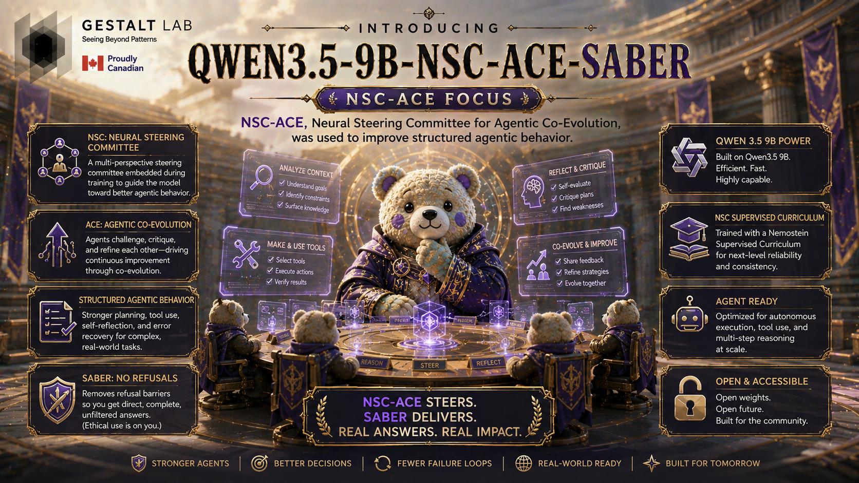Qwen3.5-9B NSC-ACE-SABER banner