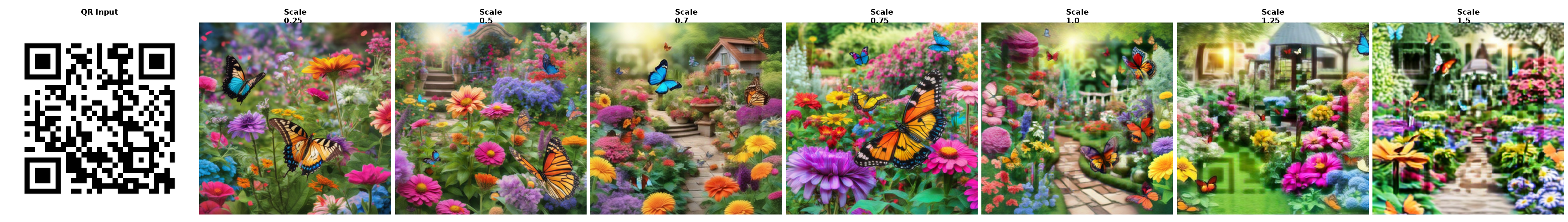 controlnet_lora_scale_comparison_checkpoint-156.png