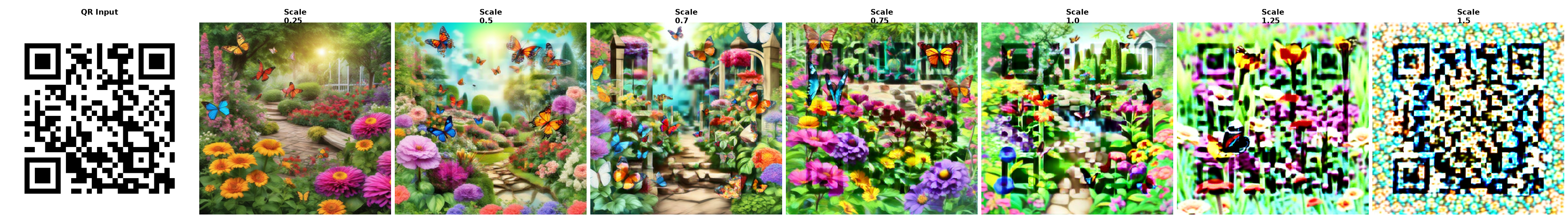 controlnet_lora_scale_comparison_checkpoint-234.png