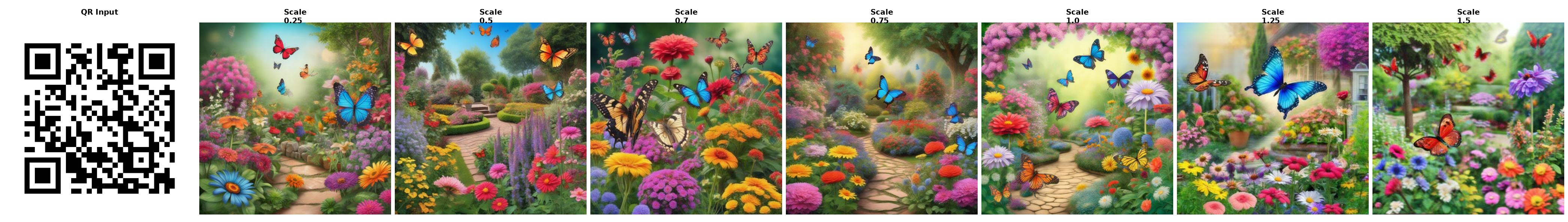 controlnet_lora_scale_comparison_checkpoint-78.png
