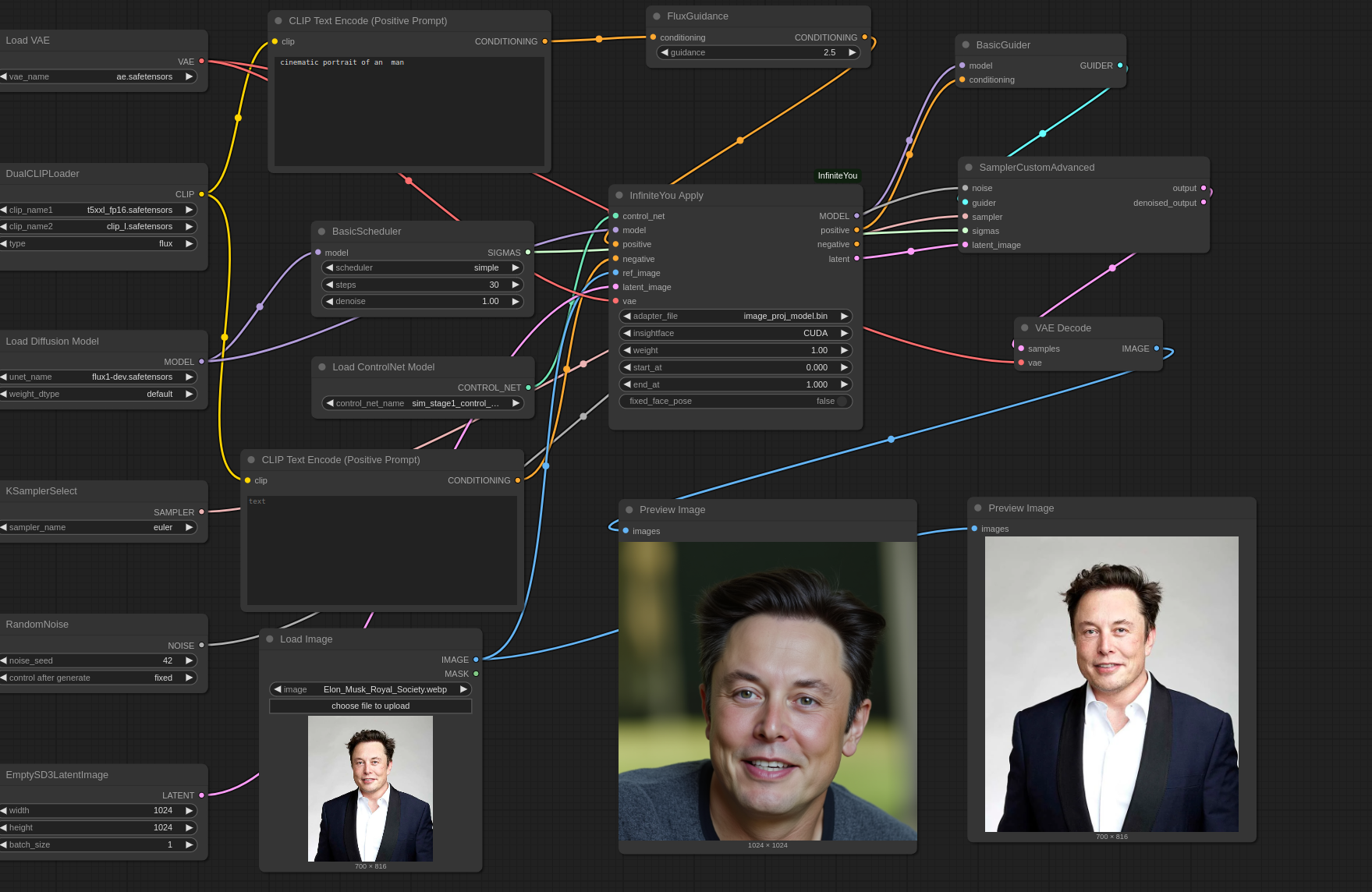 Musk