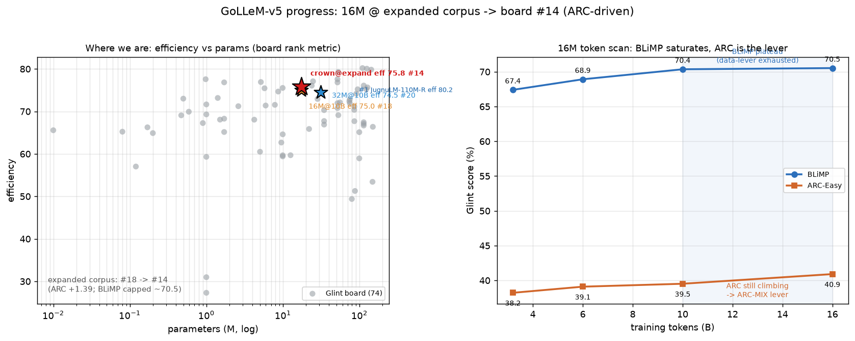 progress_v5.png