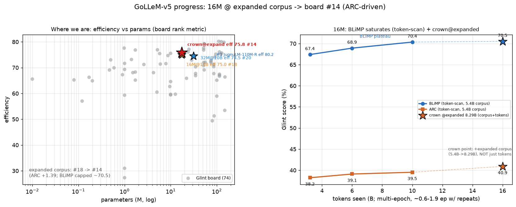 progress_v5.png