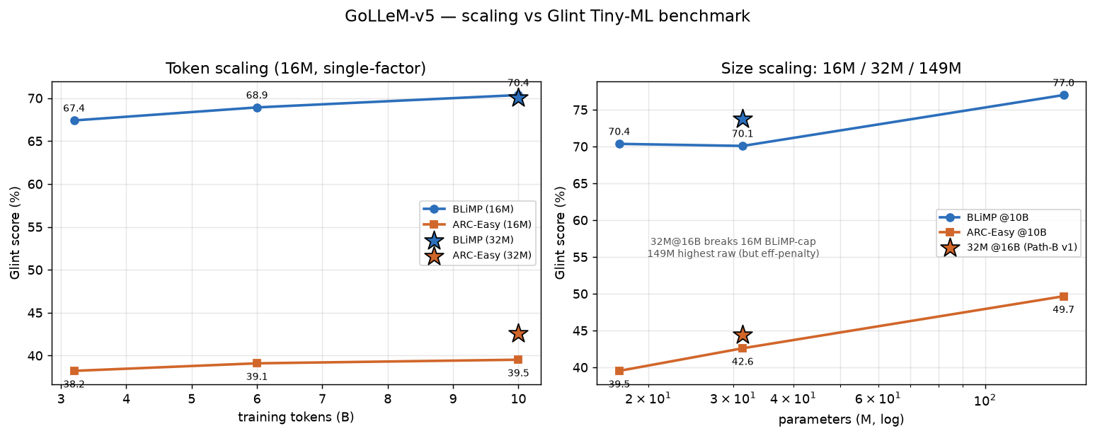 scaling_v5.png