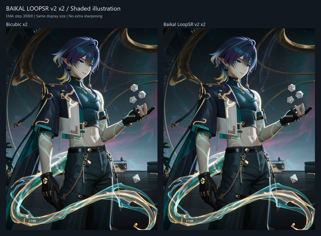 Illustration before and after