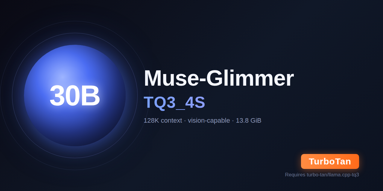 Muse-Glimmer-30B-TQ3_4S