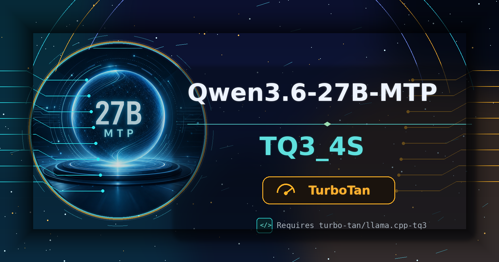 TurboQwen3.6