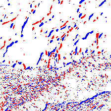 Event Stream