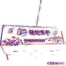 Event Stream