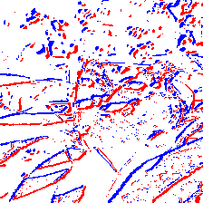 Event Stream