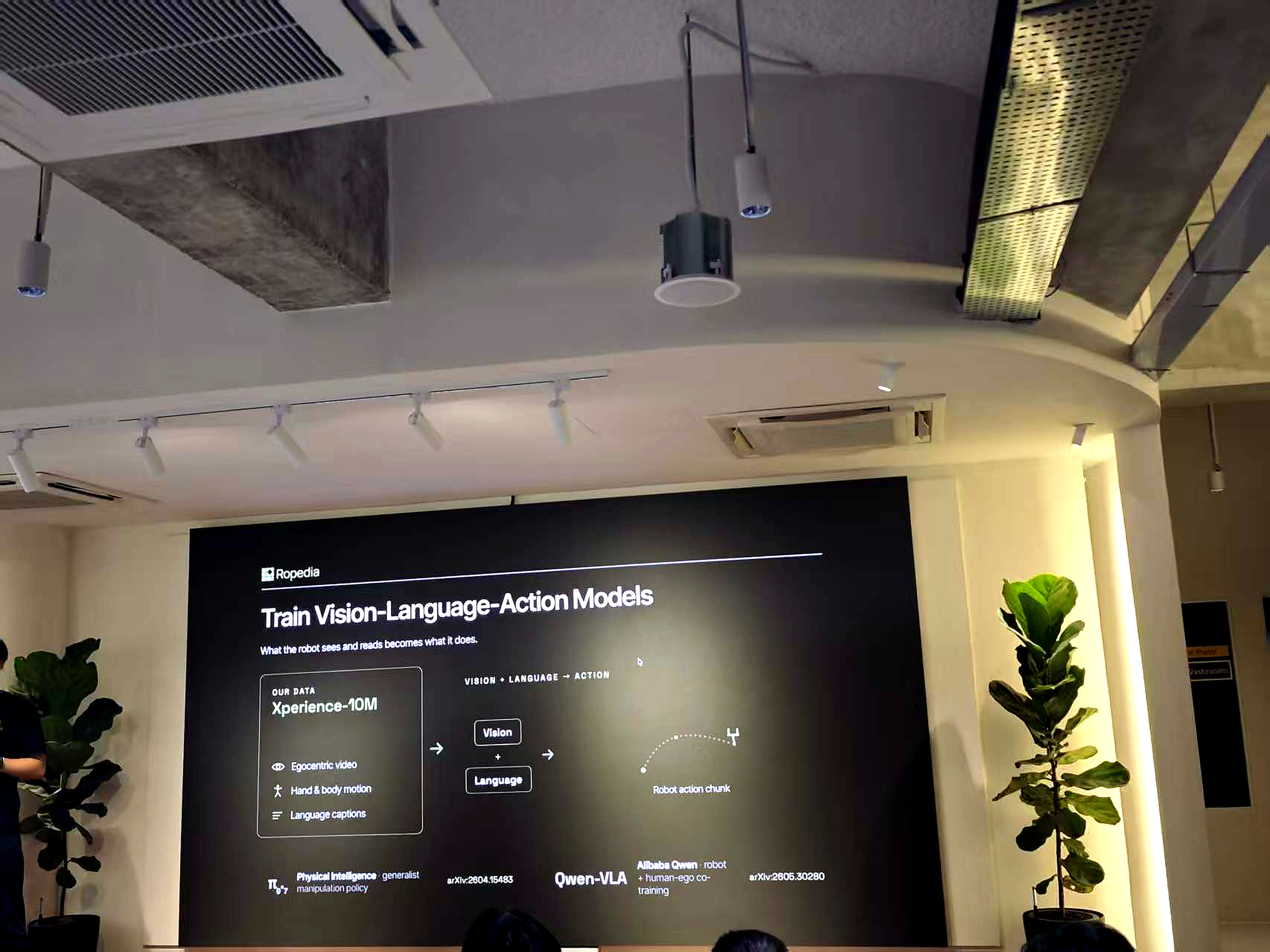 High-resolution slide diagram showing the Vision-language-action models direction for Xperience-10M.