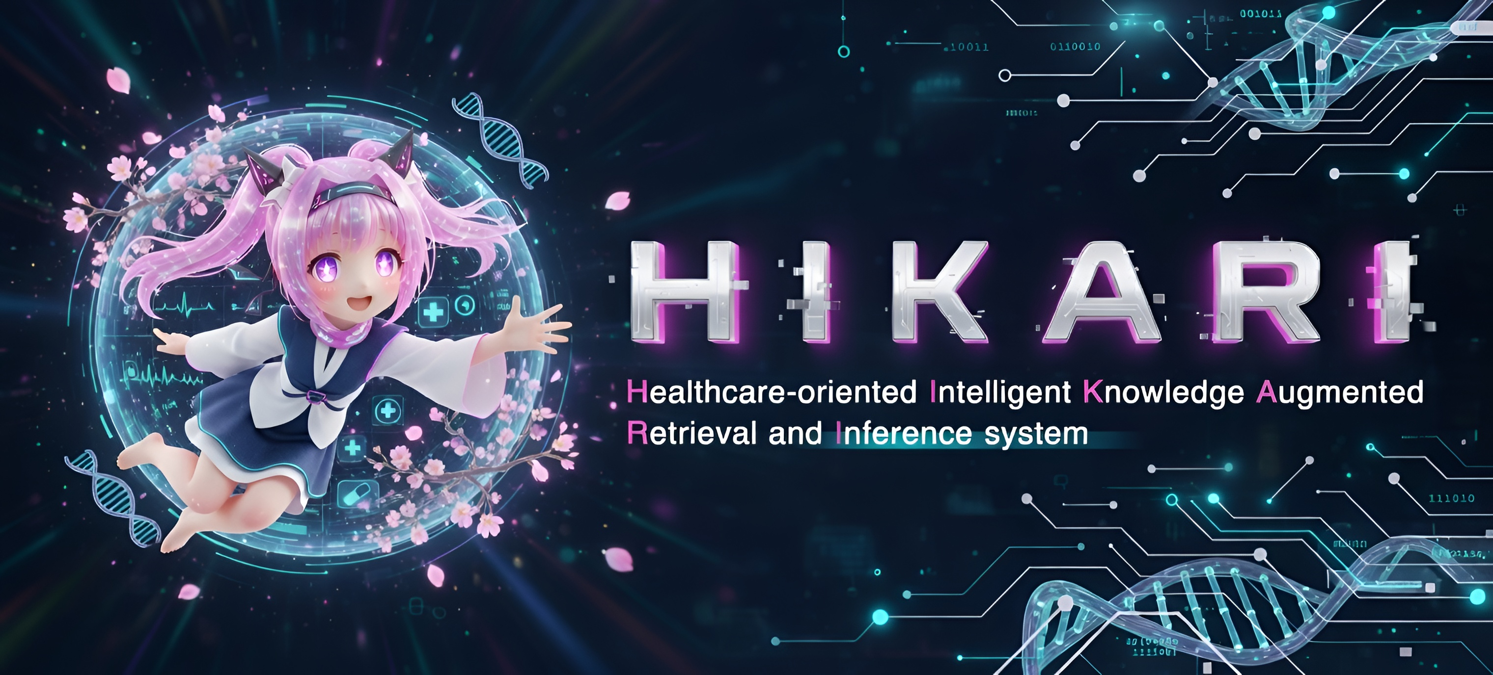 HIKARI — Healthcare-oriented Intelligent Knowledge Augmented Retrieval and Inference