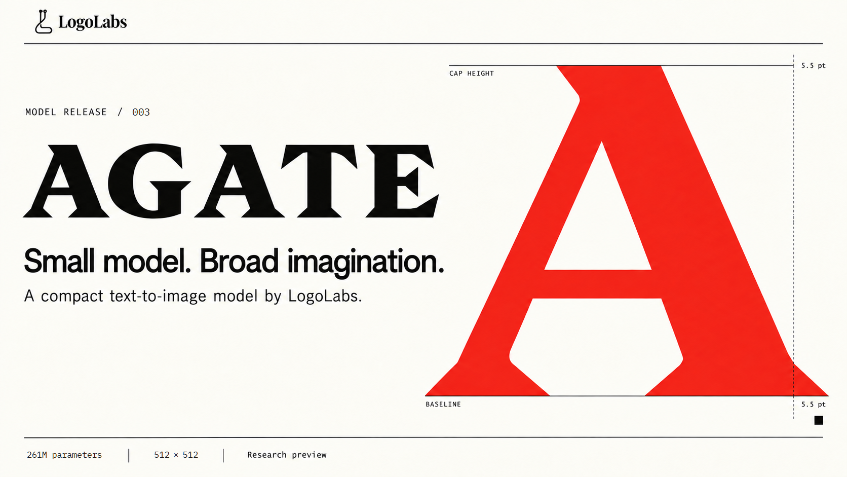 Agate, model release 003: small model, broad imagination. 261M parameters, 512 x 512, research preview.