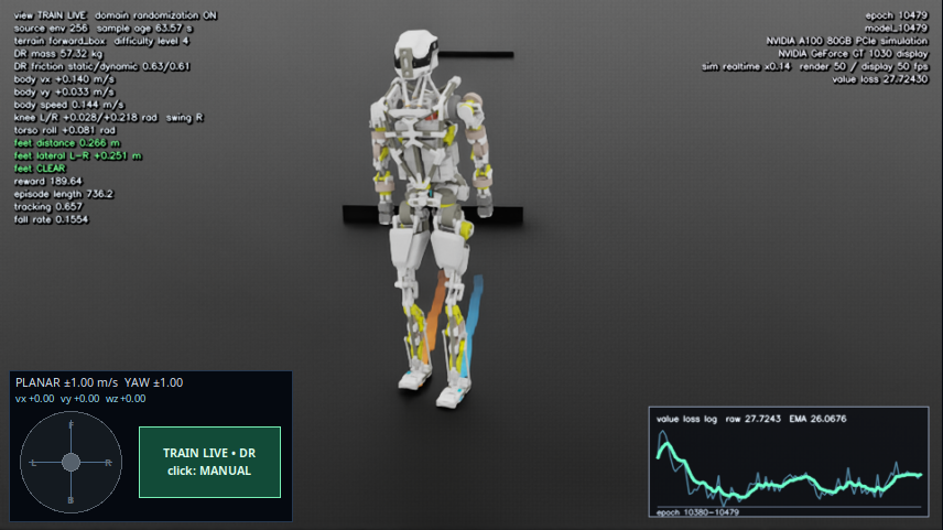 Actual vectorized training environment mirrored in the interactive viewer