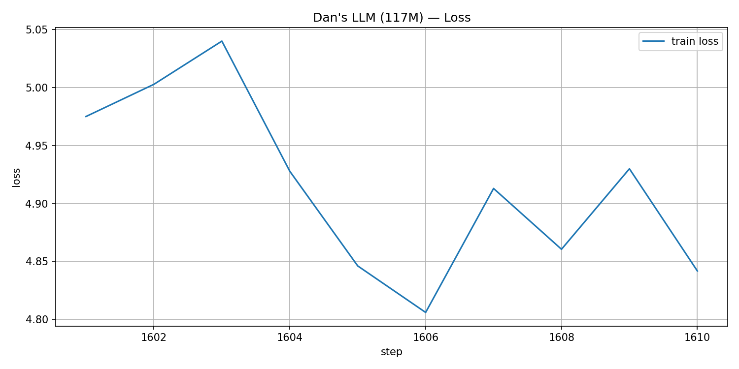 loss_curve.png