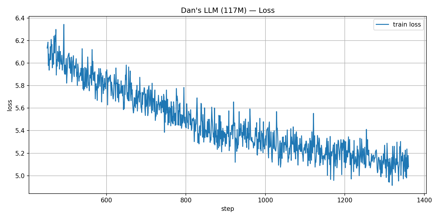 loss_curve.png