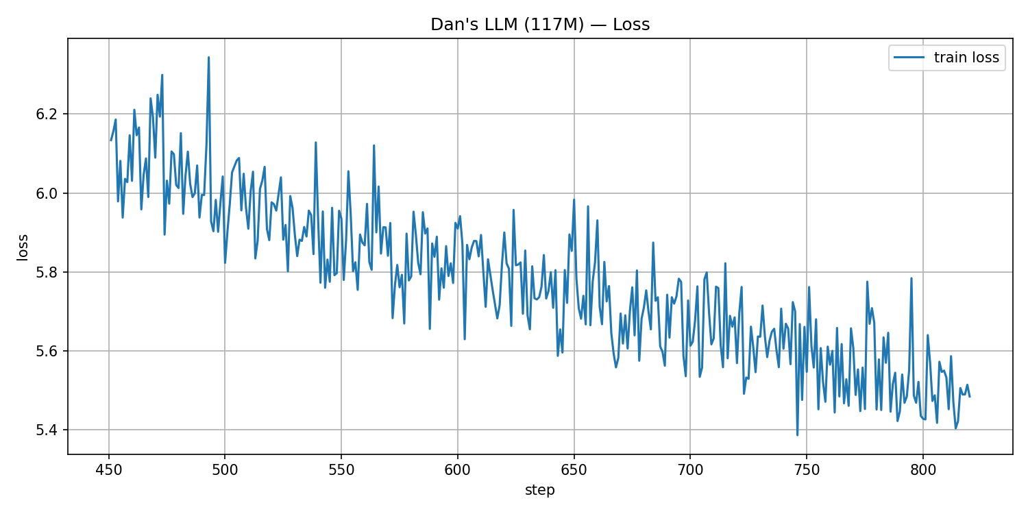 loss_curve.png