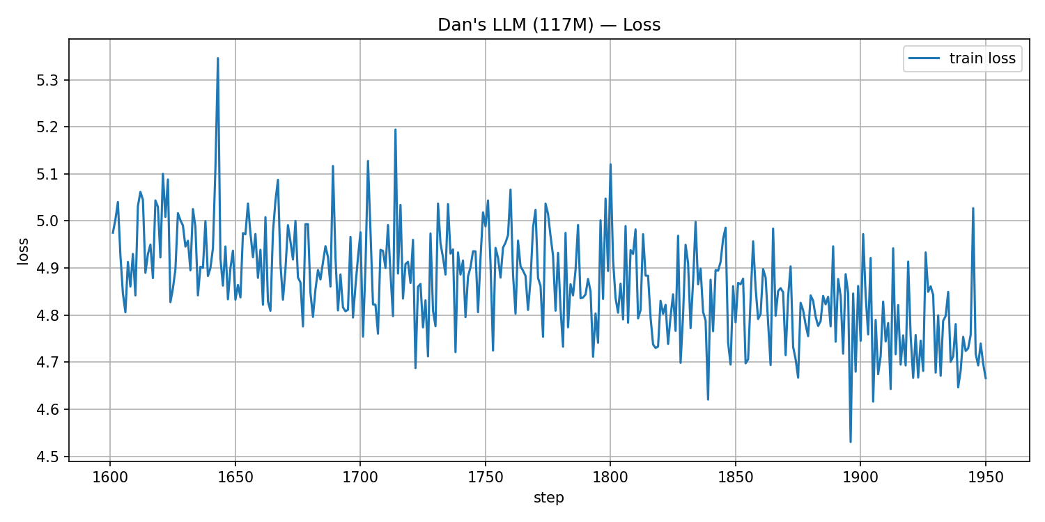 loss_curve.png