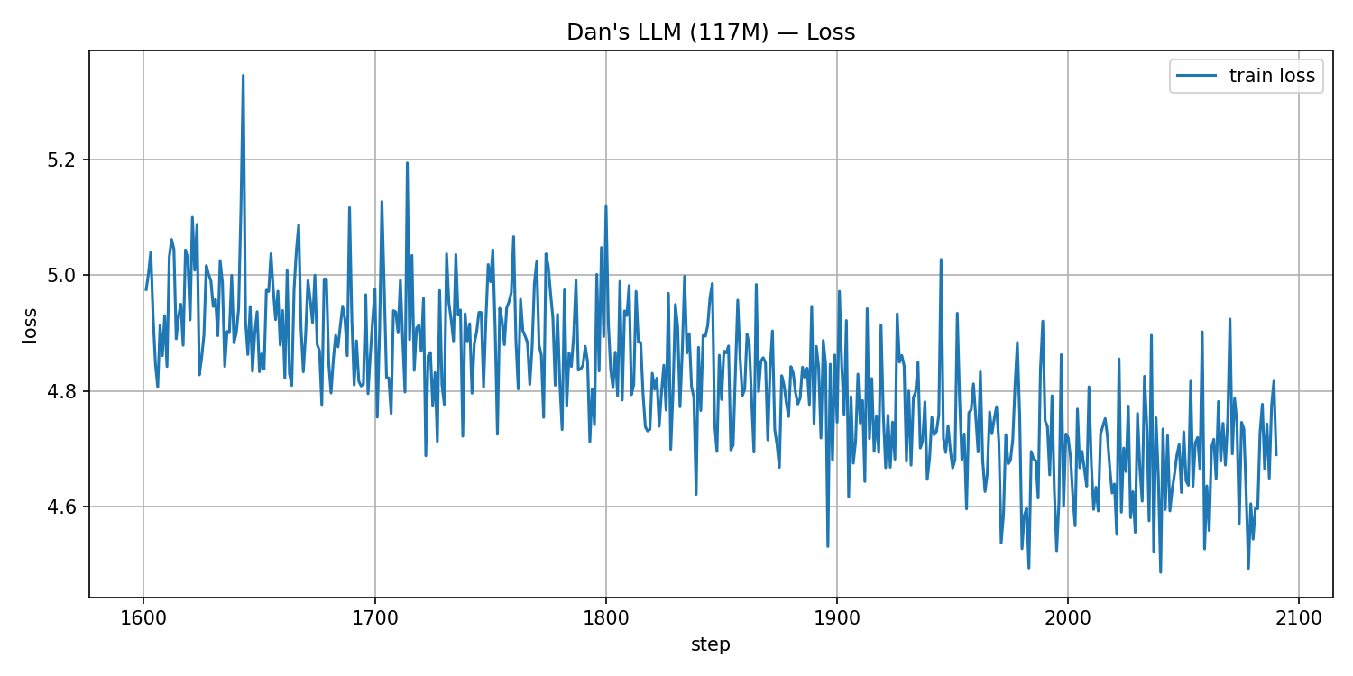 loss_curve.png