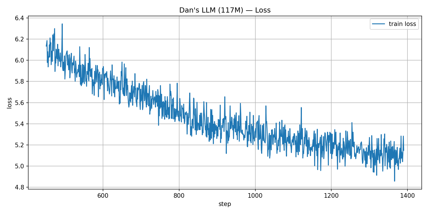 loss_curve.png