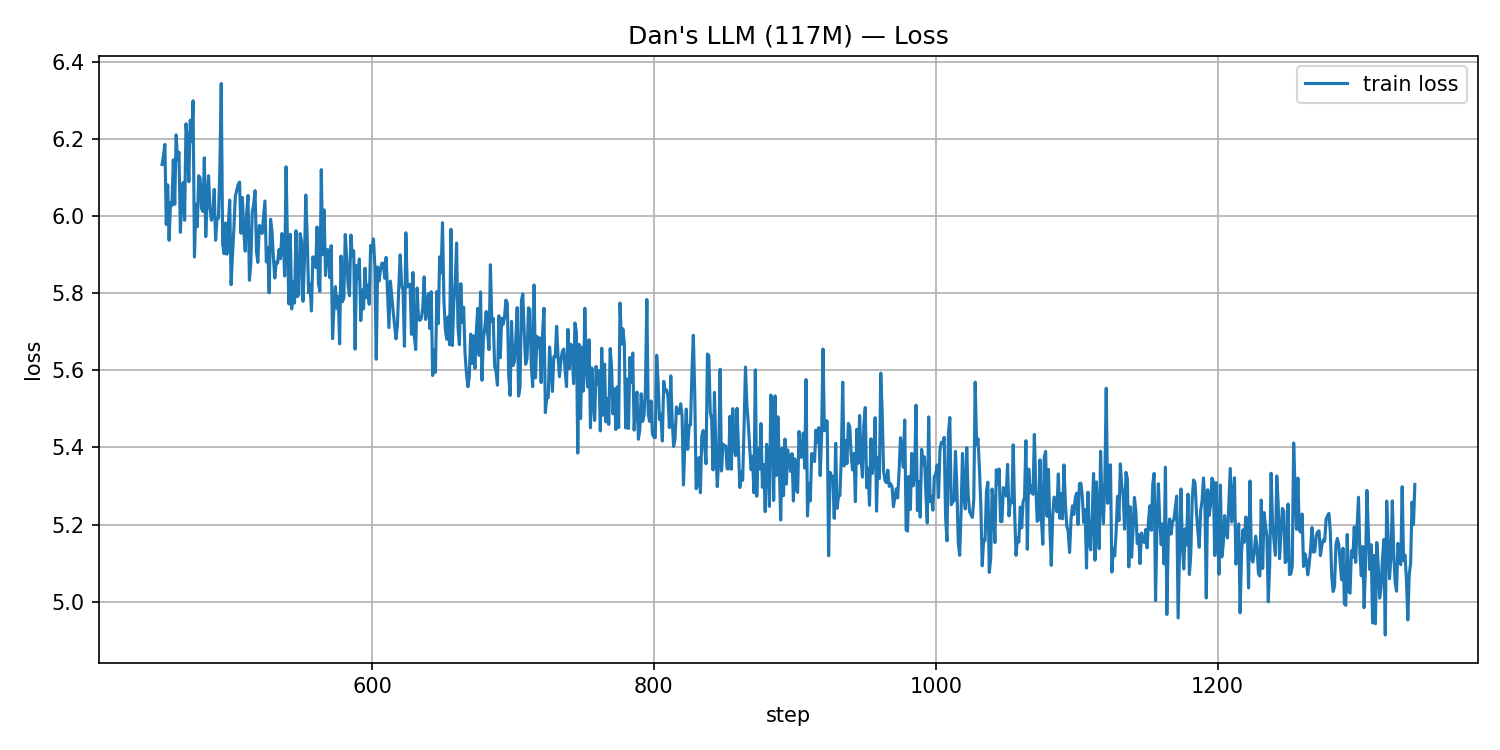 loss_curve.png