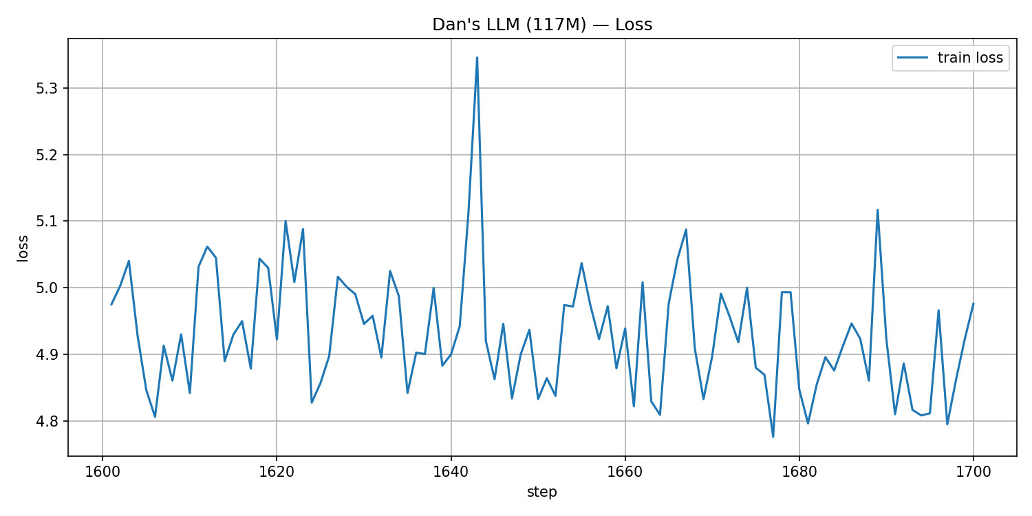 loss_curve.png