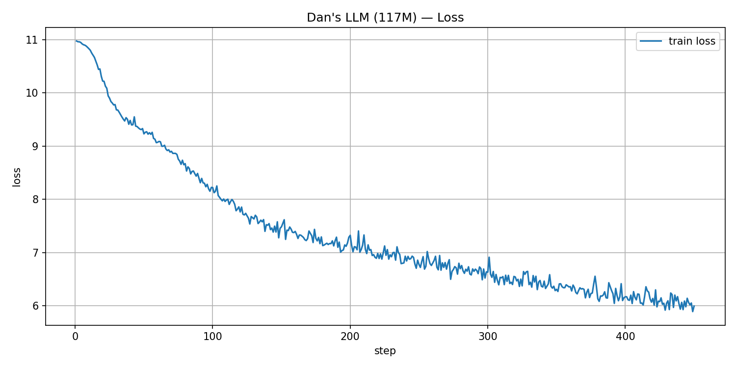 loss_curve.png