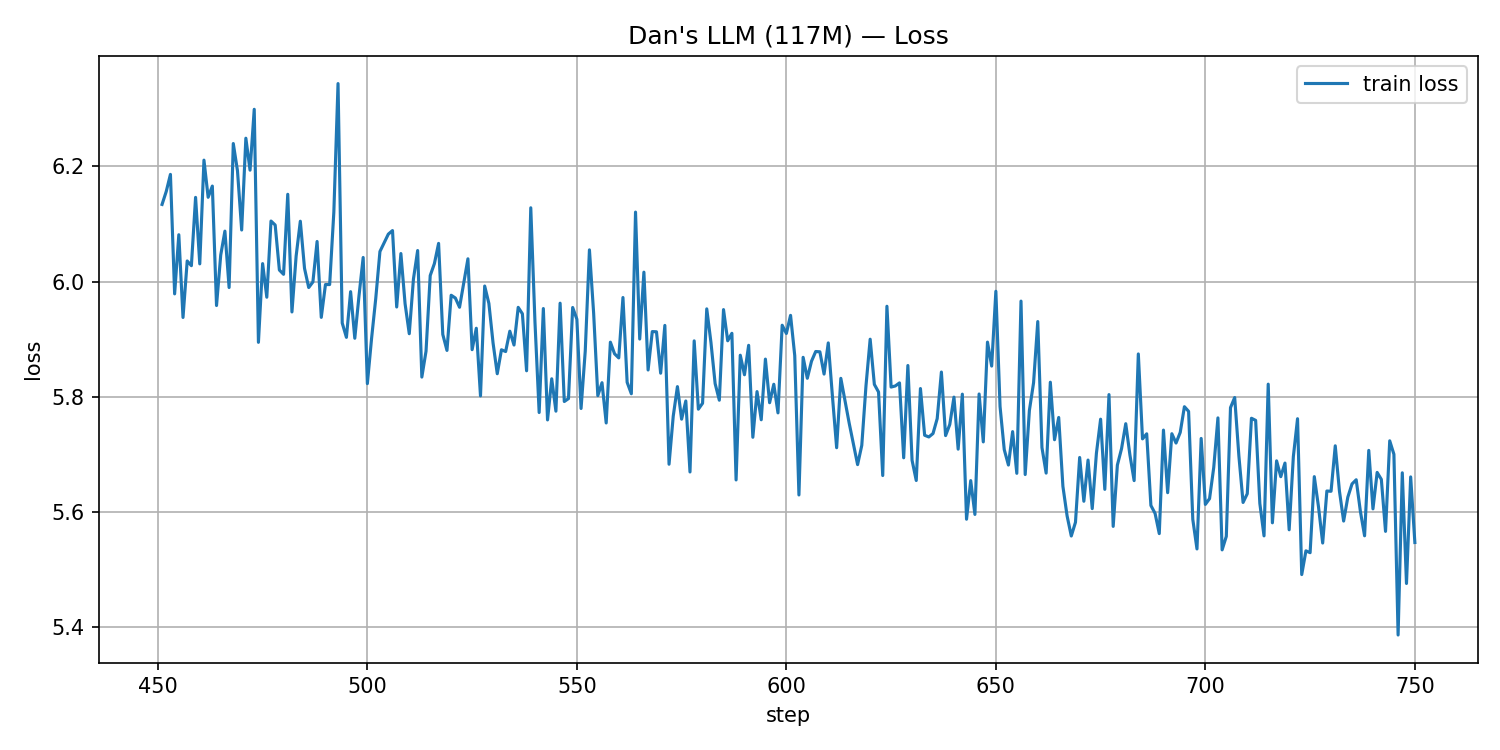 loss_curve.png