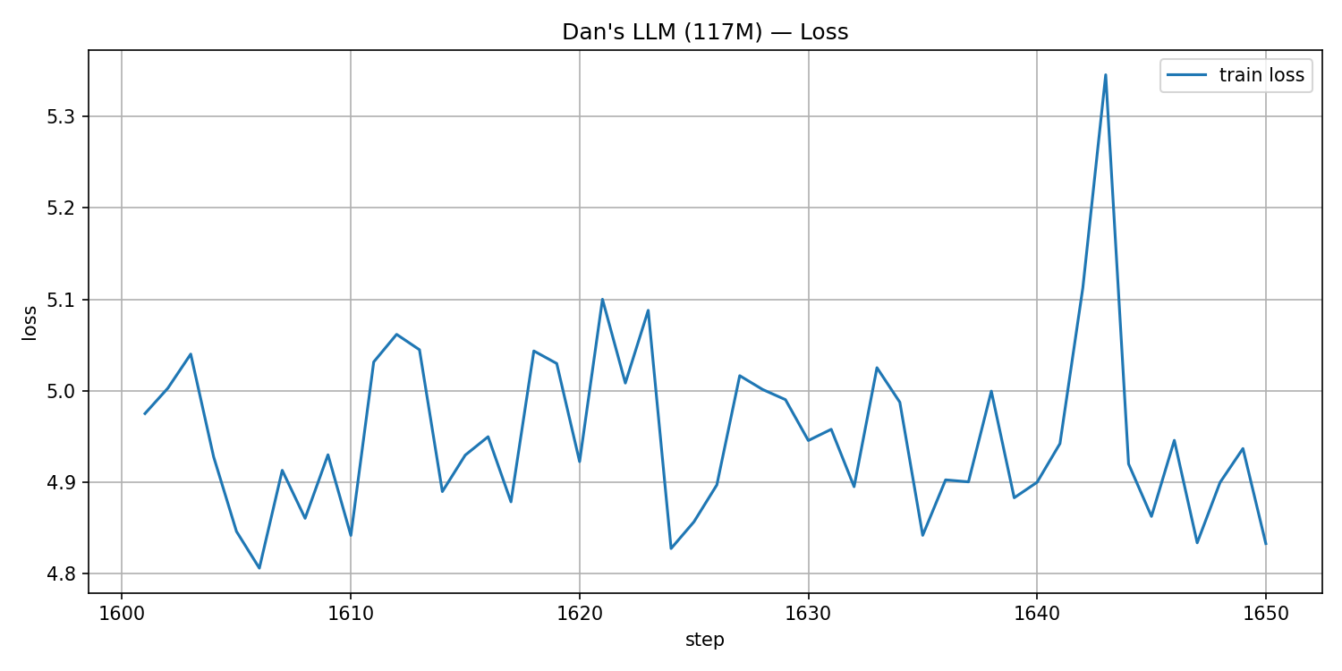 loss_curve.png