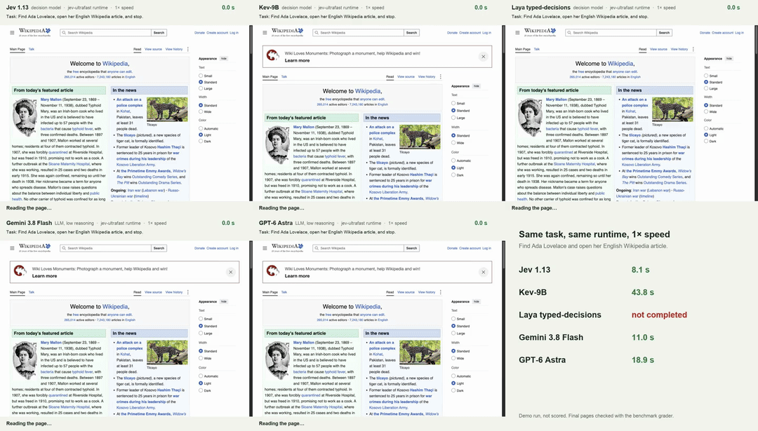 Five models searching Wikipedia for Ada Lovelace at real speed