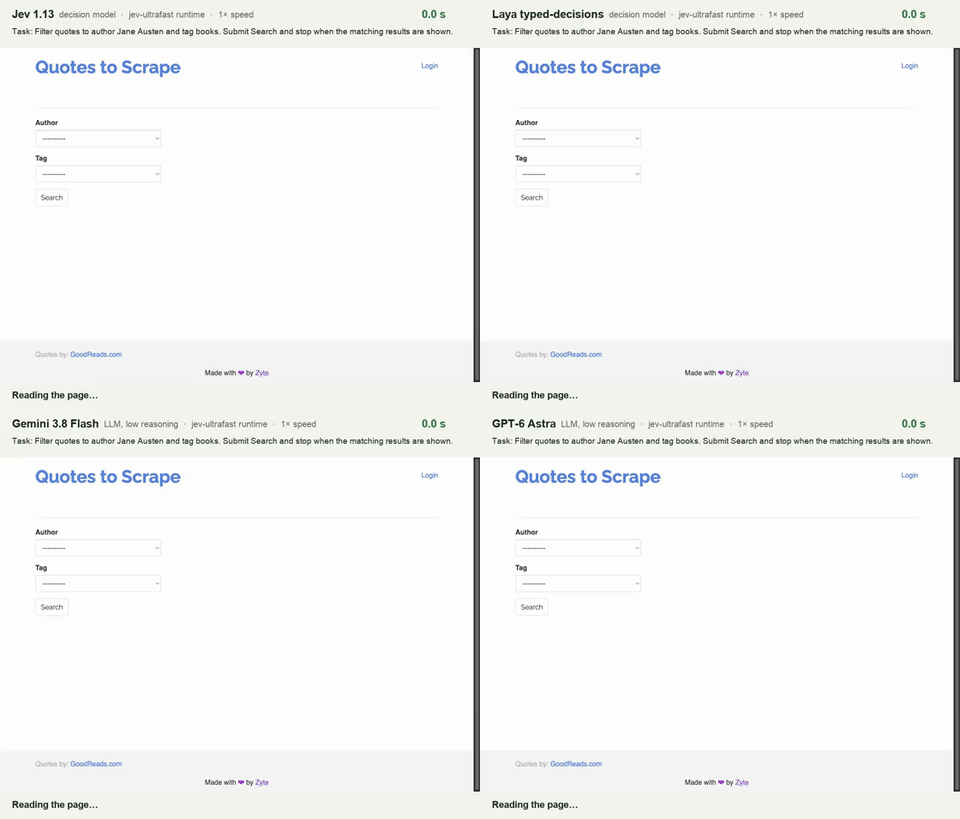 Four models filtering Quotes to Scrape by author and tag at real speed