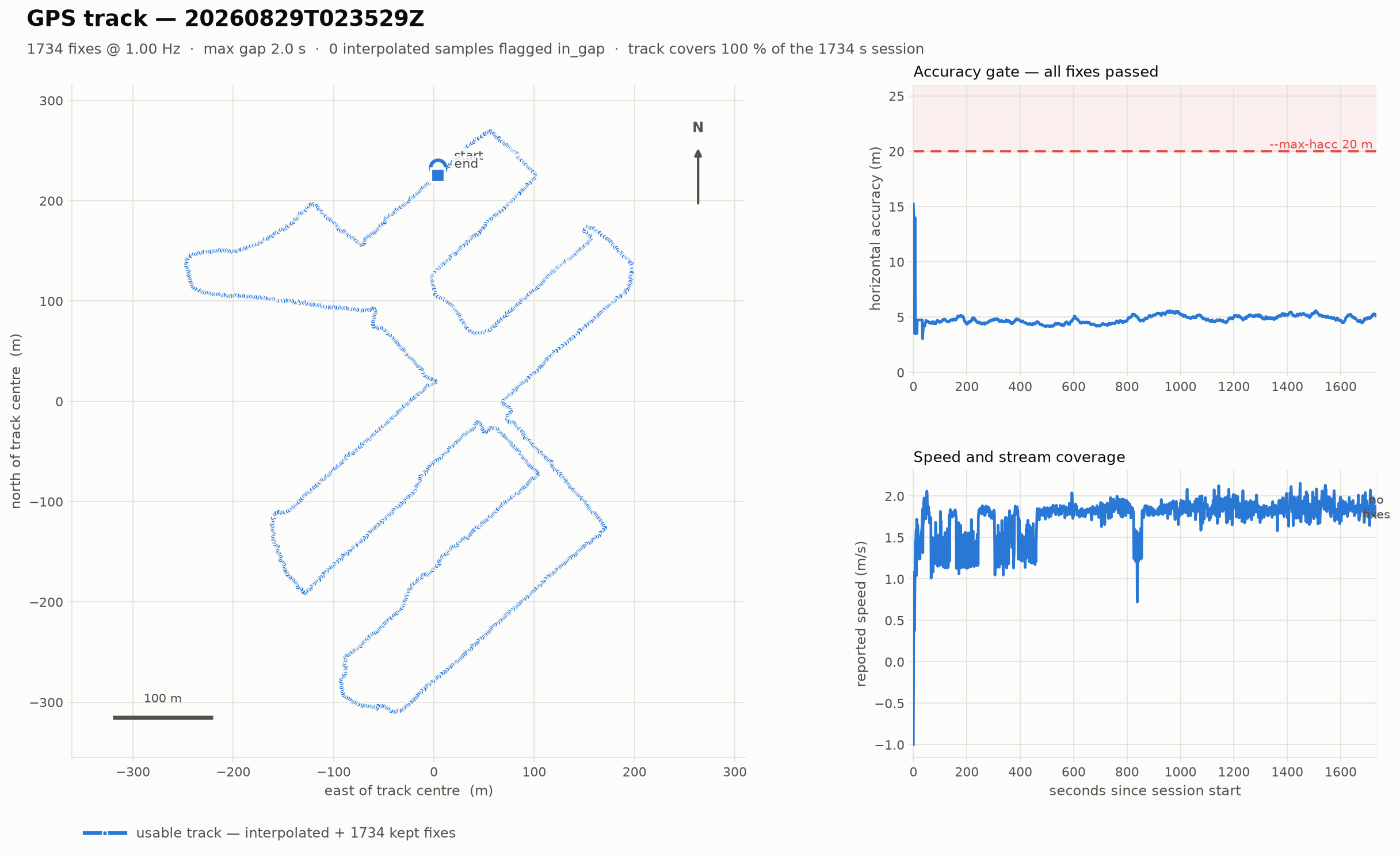gps_path.png