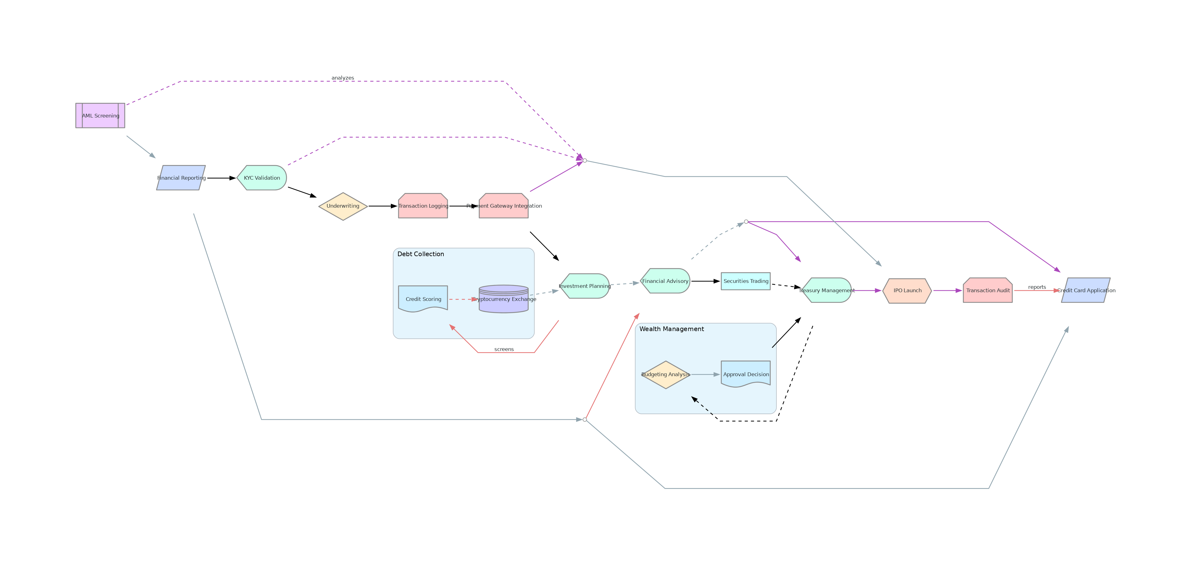 diagrams_1.png