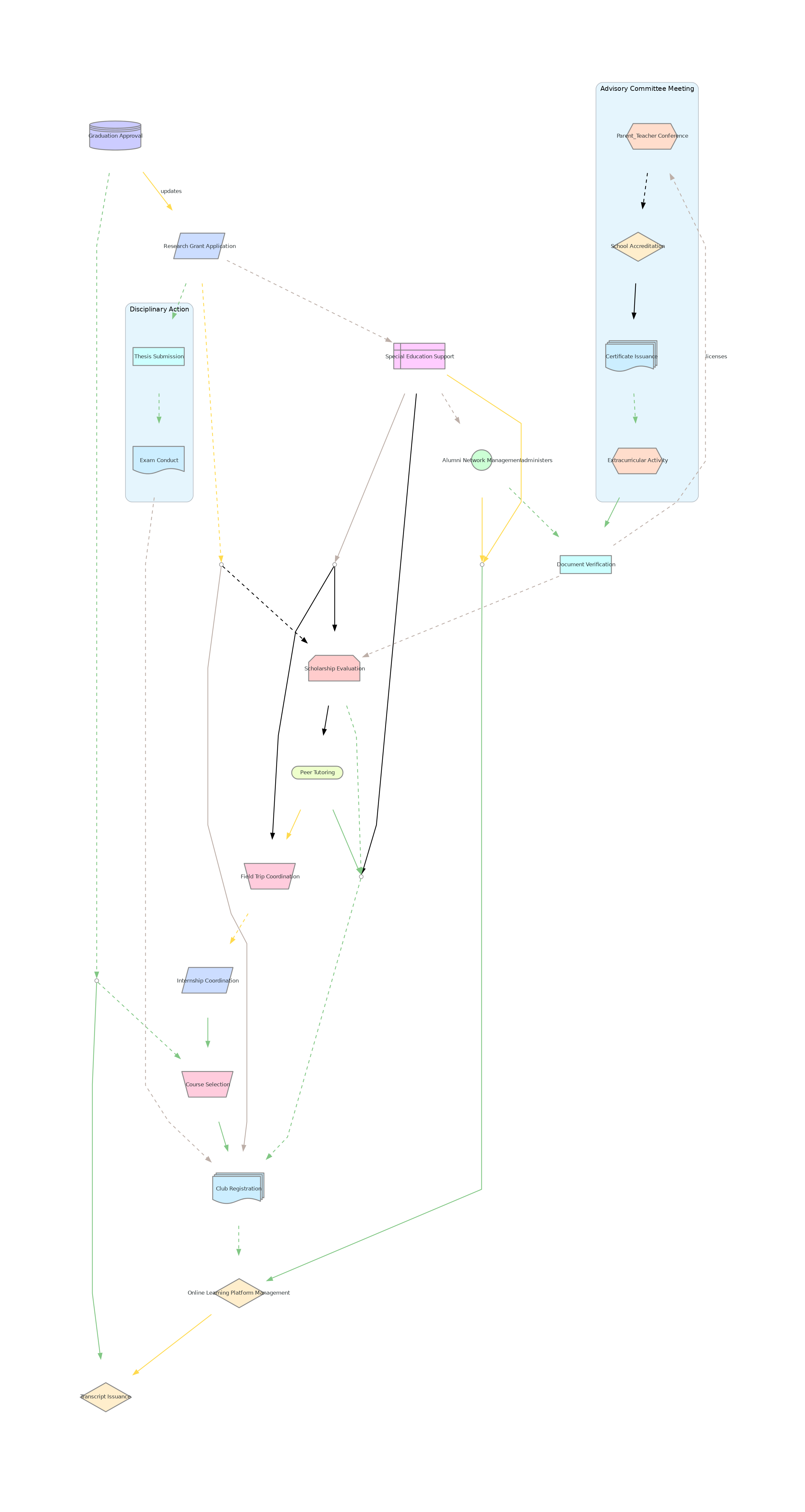 diagrams_10.png