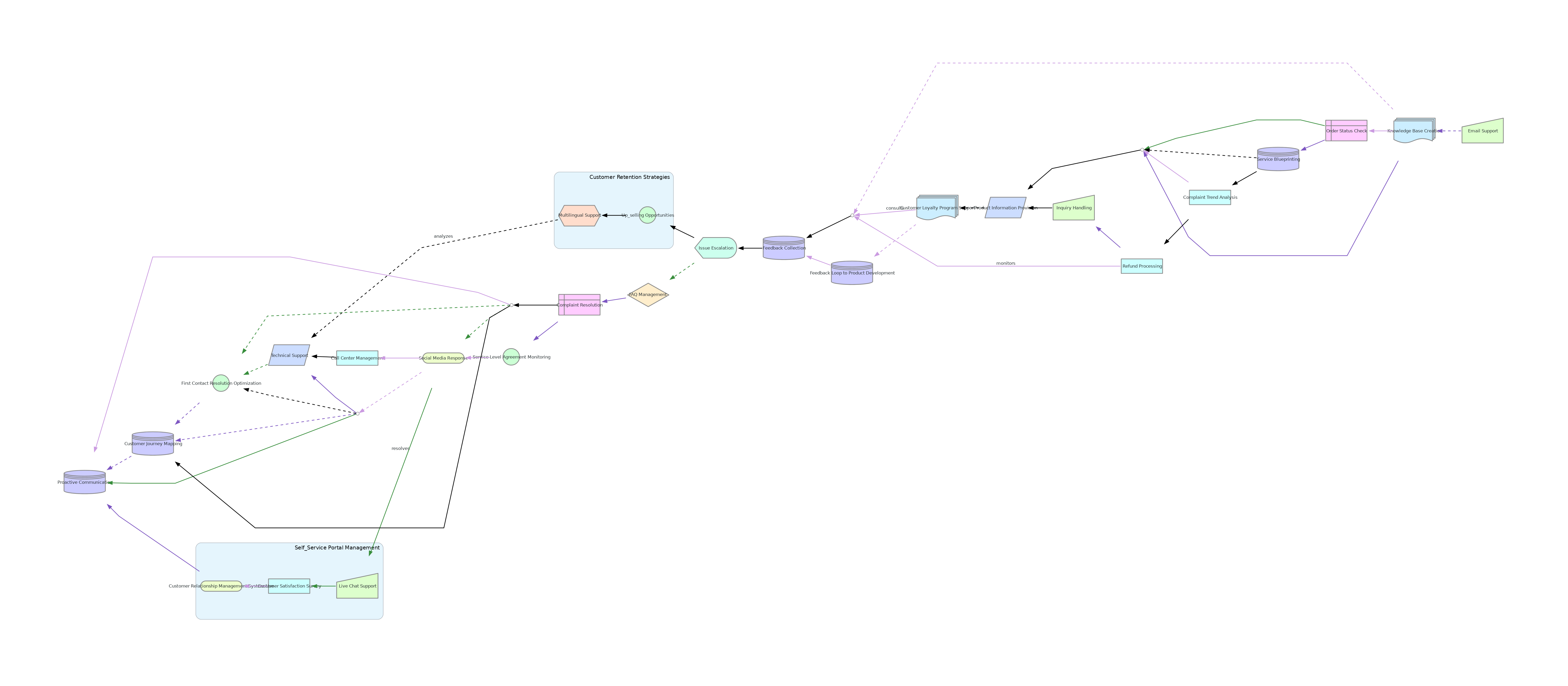 diagrams_105.png