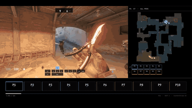 10 synchronized POVs with per-frame action HUD overlays
