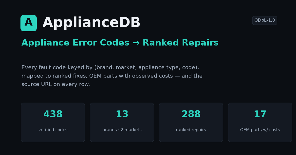 ApplianceDB