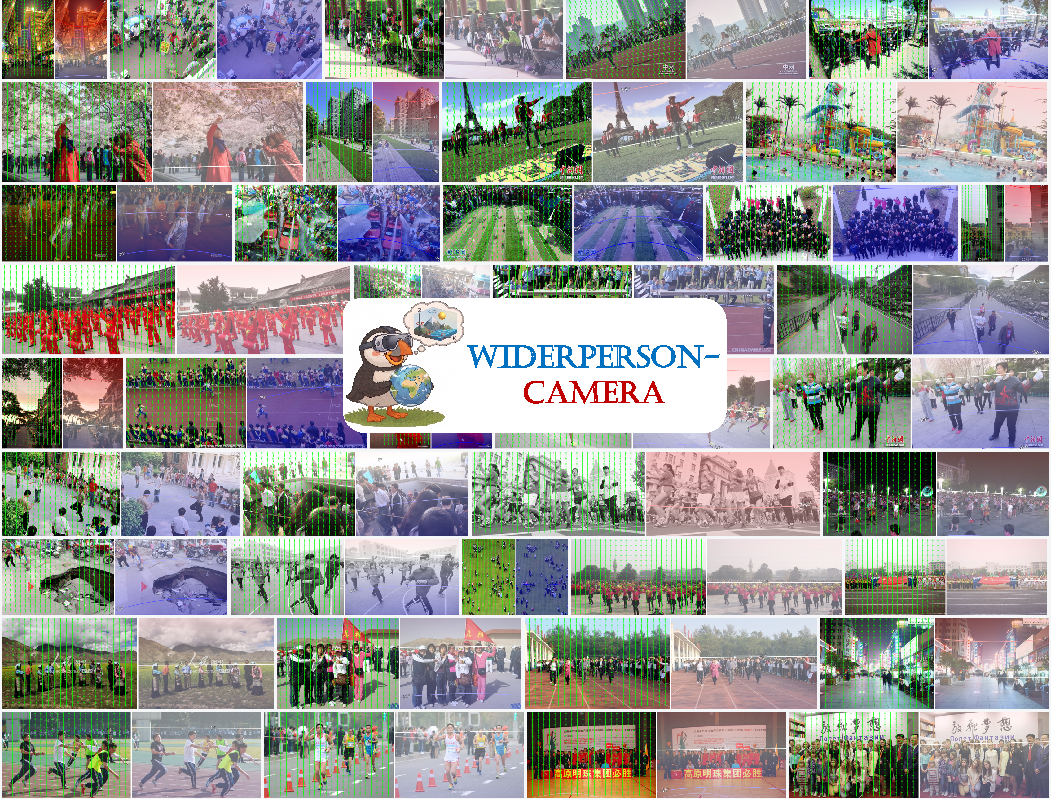 camera map collage
