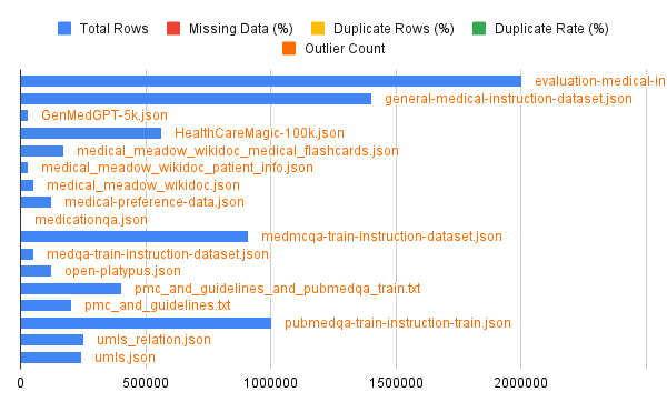 Chart.png