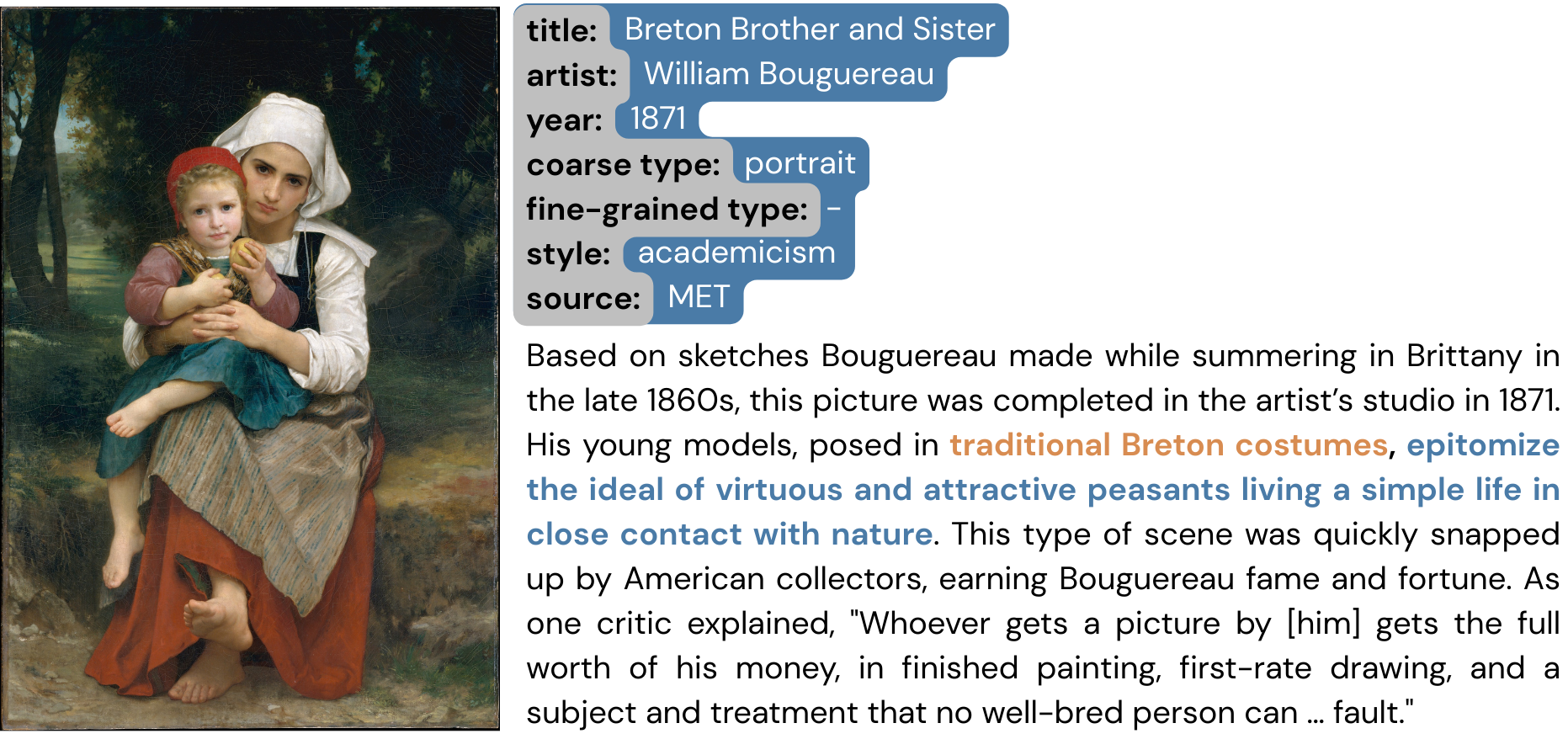 Example entry showing the painting metadata schema: title, artist, year, coarse type, style, source, and description