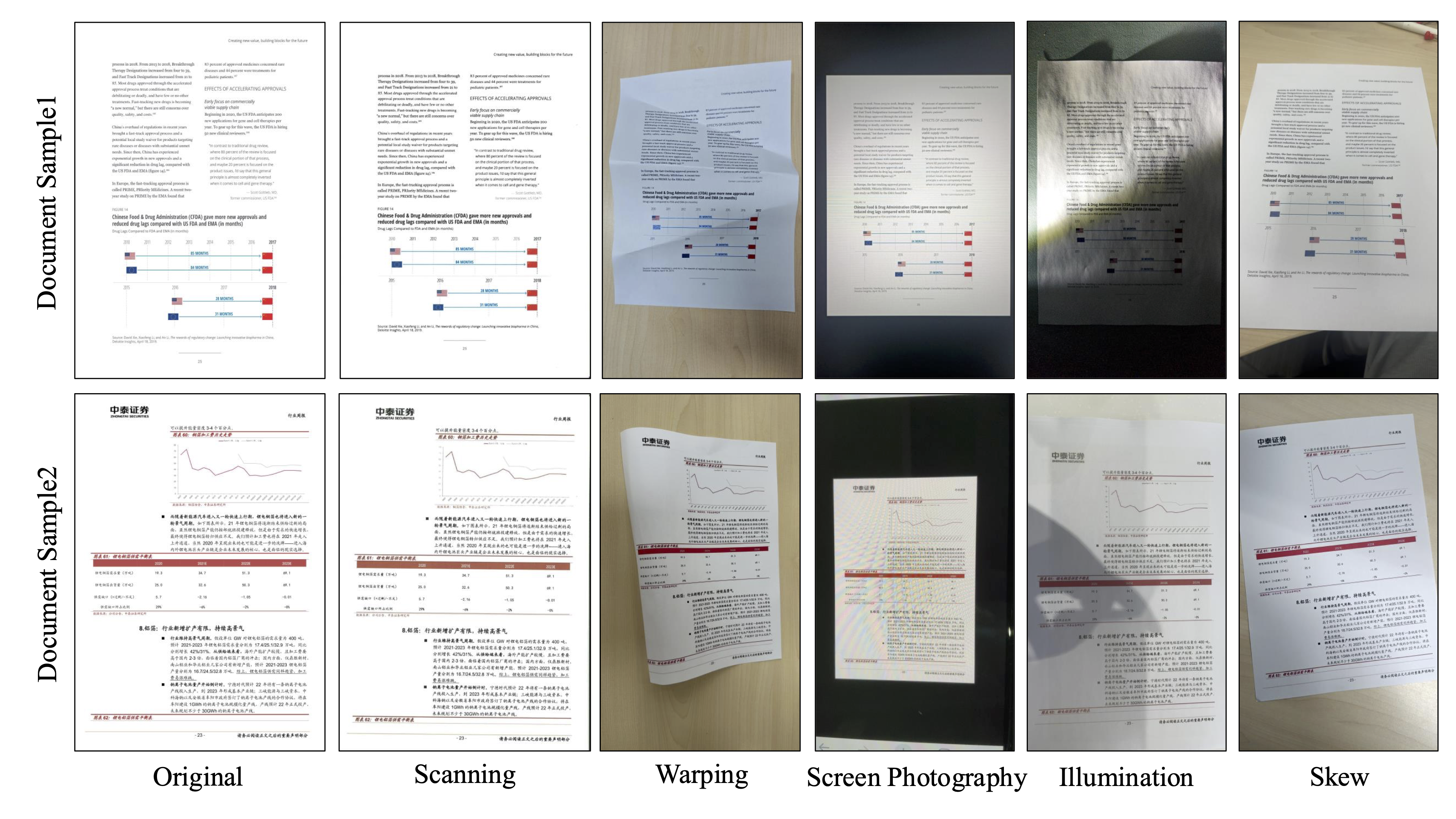 Original pages and corresponding Real5-OmniDocBench reconstructions