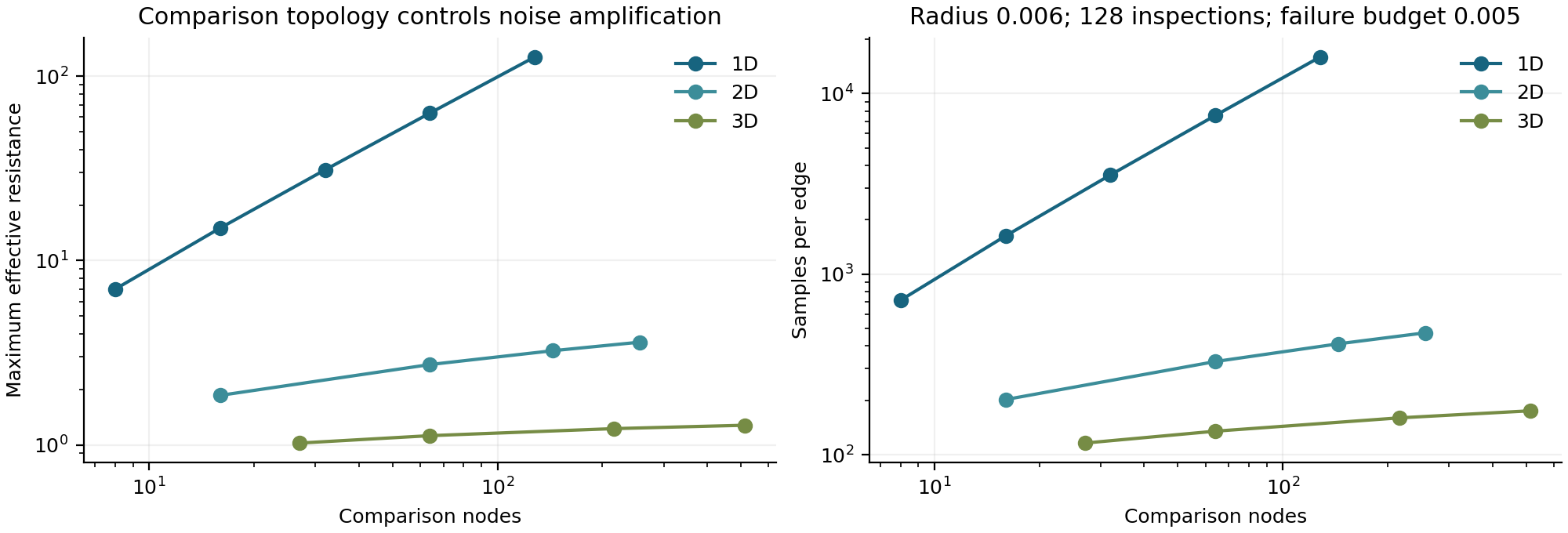 gauge_calibration.png