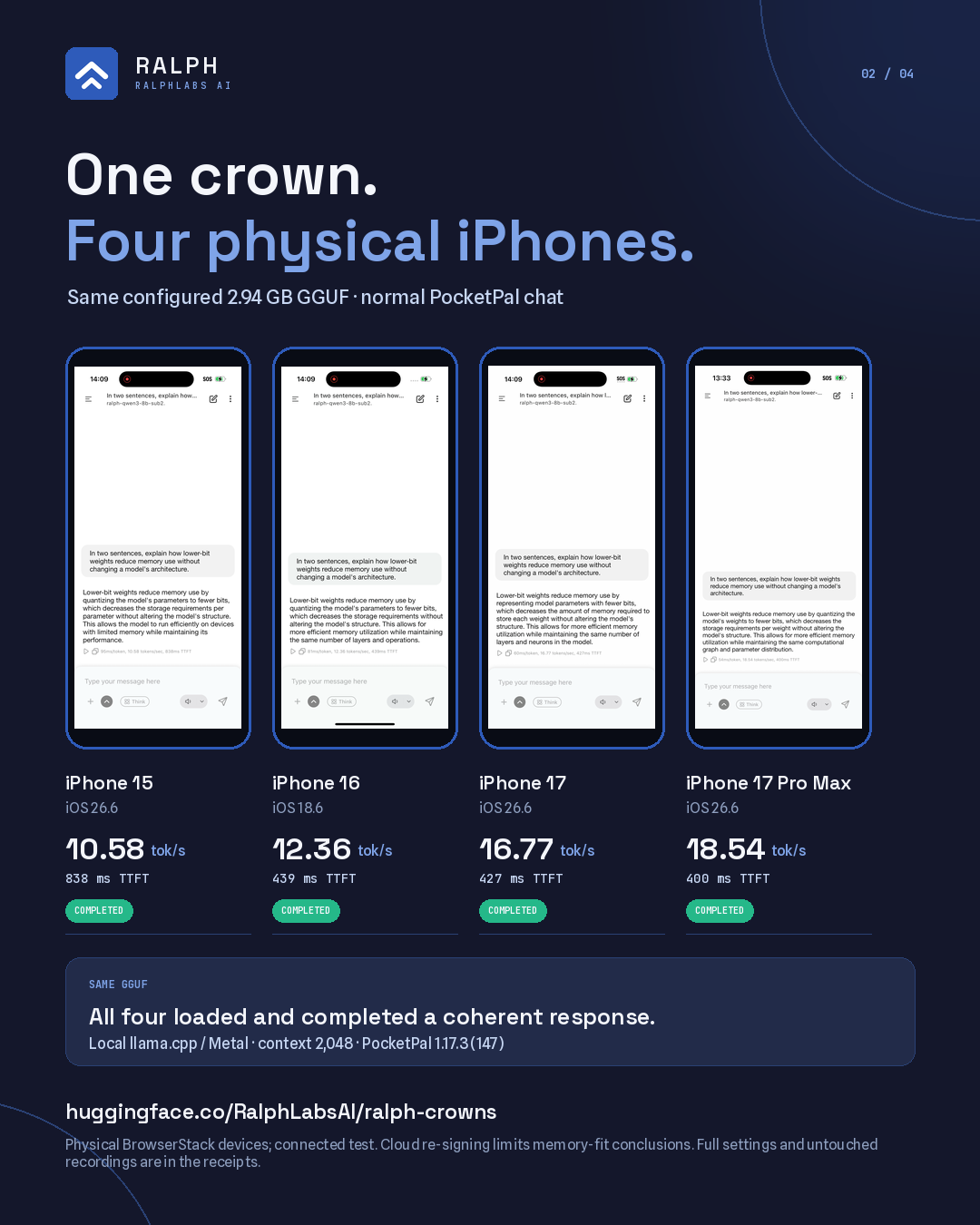 carousel-02-device-matrix.png