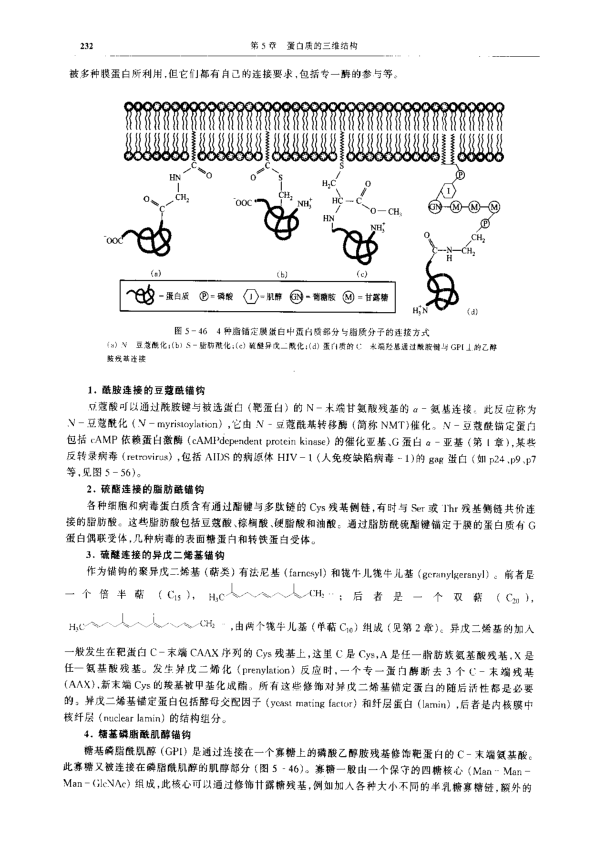 education_chemistry_00023.png